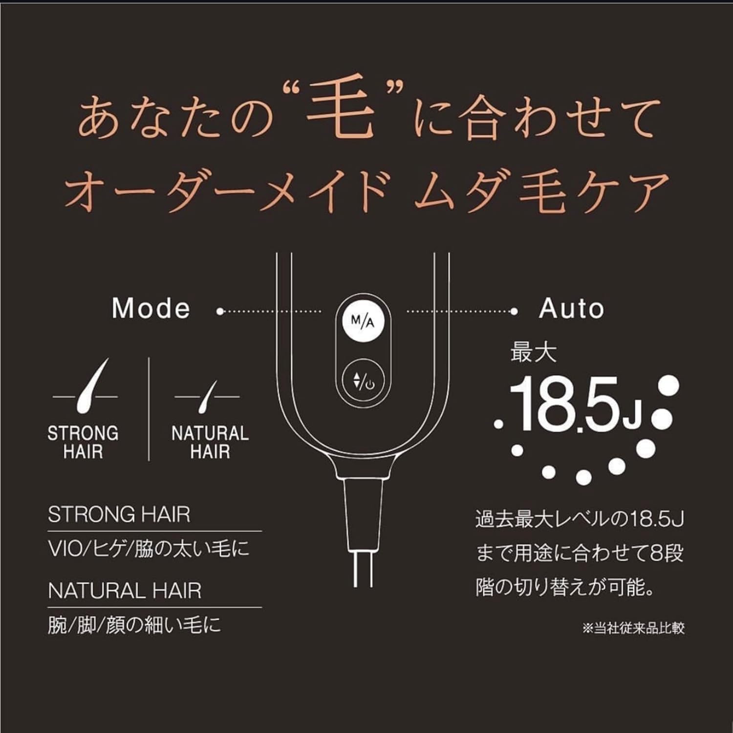 Amazon.co.jp: 【メーカー正規品】 BiiTo2CooL ビートツークール CLEAR